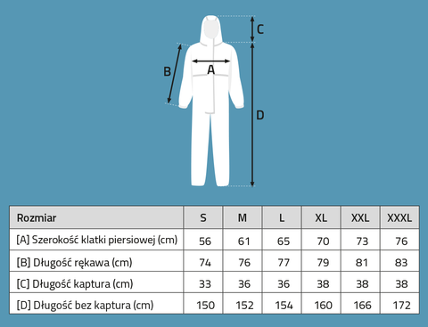 NTools - Overalls Nylon - Cotton KNB 55